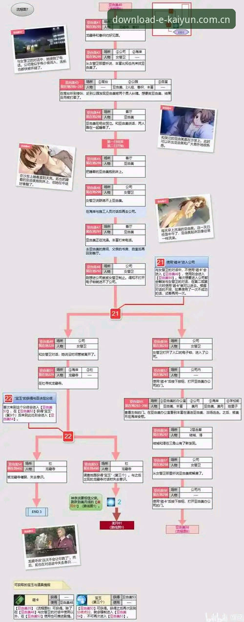kaiyun竞猜平台：开云KY下载全流程详解与正版安装指南