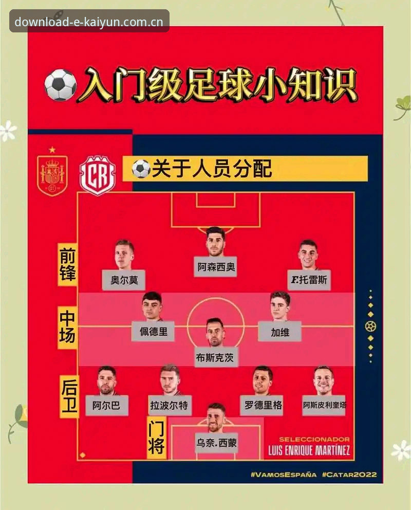 德国队世界杯大名单解读操作教程：从诺伊尔回归看青训传承